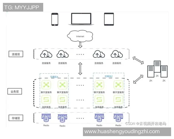 探索有b吗与视频直播的结合对现代社交互动的影响与未来发展趋势