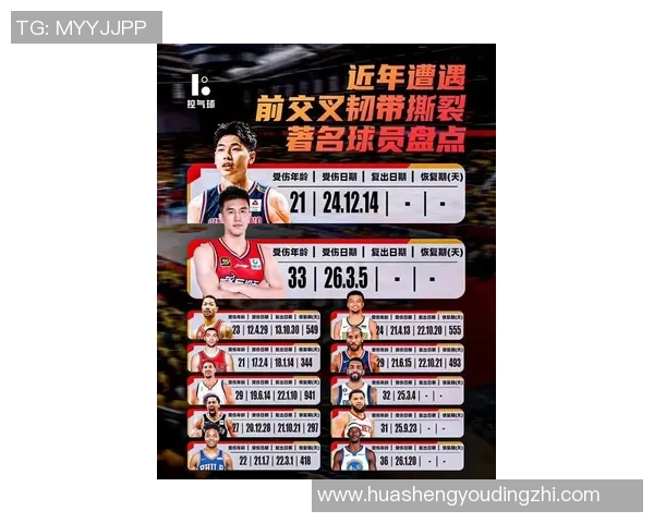 郭艾伦在篮球赛场上的辉煌历程与未来发展展望分析 郭艾伦在篮球赛场上的辉煌历程与未来发展展望分析